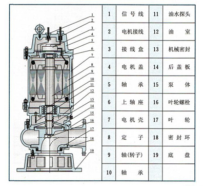 http://sdtfjt.cn/paiwubeng/pr_28.html