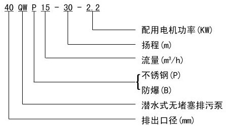 http://sdtfjt.cn/paiwubeng/pr_29.html http://sdtfjt.cn/paiwubeng/pr_29.html