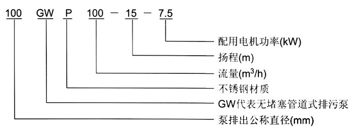 http://sdtfjt.cn/paiwubeng/pr_31.html http://sdtfjt.cn/paiwubeng/pr_31.html