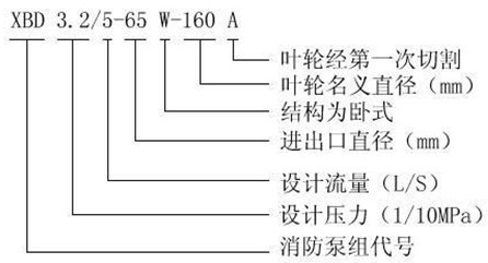 http://sdtfjt.cn/xiaofangbeng/pr_33.html http://sdtfjt.cn/xiaofangbeng/pr_33.html