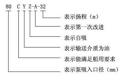 http://sdtfjt.cn/youbeng/pr_45.html http://sdtfjt.cn/youbeng/pr_45.html