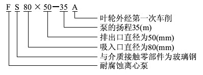 http://sdtfjt.cn/guandaobeng/pr_48.html http://sdtfjt.cn/guandaobeng/pr_48.html