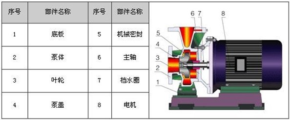 http://sdtfjt.cn/youbeng/pr_51.html