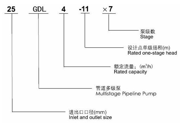 http://sdtfjt.cn/duojibeng/pr_52.html http://sdtfjt.cn/duojibeng/pr_52.html