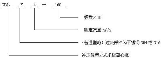 http://sdtfjt.cn/duojibeng/pr_53.html http://sdtfjt.cn/duojibeng/pr_53.html