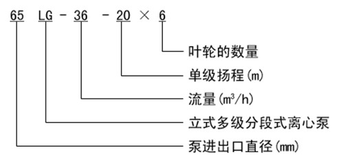 http://sdtfjt.cn/duojibeng/pr_54.html http://sdtfjt.cn/duojibeng/pr_54.html