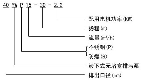 http://sdtfjt.cn/paiwubeng/pr_56.html http://sdtfjt.cn/paiwubeng/pr_56.html