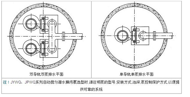 http://sdtfjt.cn/paiwubeng/pr_57.html