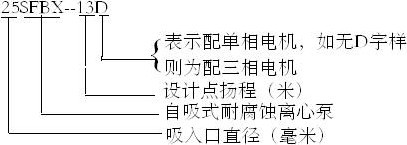 http://sdtfjt.cn/zixibeng/pr_58.html