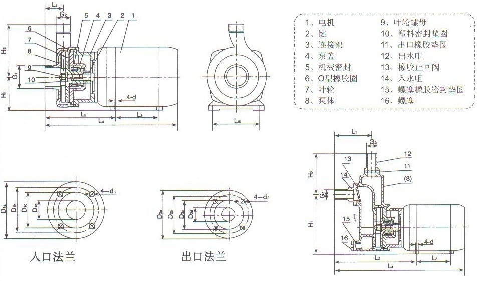 http://sdtfjt.cn/zixibeng/pr_58.html