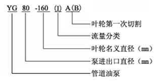 http://sdtfjt.cn/guandaobeng/pr_65.html