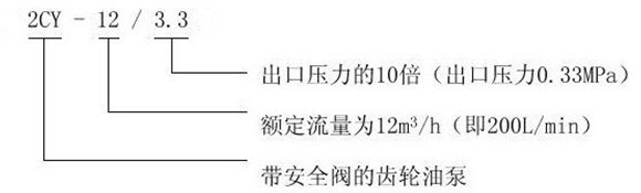 http://sdtfjt.cn/youbeng/pr_69.html http://sdtfjt.cn/youbeng/pr_69.html