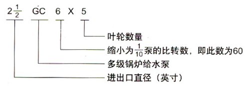 http://sdtfjt.cn/duojibeng/pr_72.html