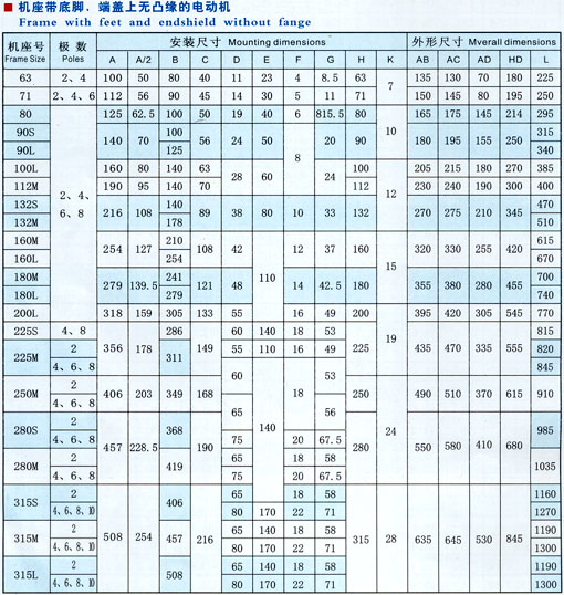 http://sdtfjt.cn/peijian/pr_90.html
